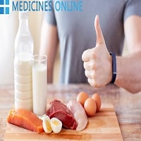 How Much Protein is Needed by Your Body?  